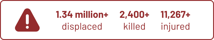Lebanon-stats.png Lebanon-stats.png